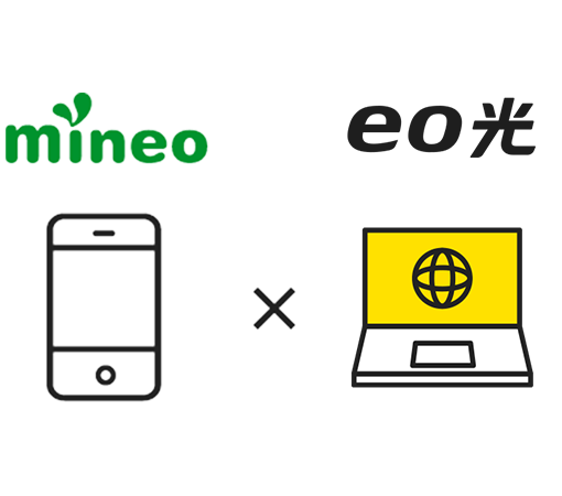 eo × mineo