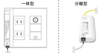 光コンセントとは？探し方や、ある・ない場合の工事・接続方法を解説
