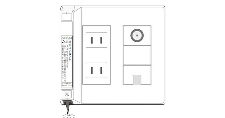 一体型光コンセントの図