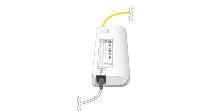 分離型光コンセントの図