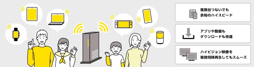 快適に光回線インターネットや光電話を始めるならeo光