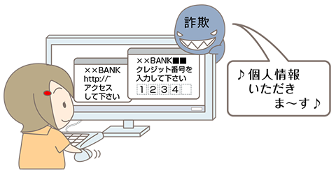 送信ドメイン認証