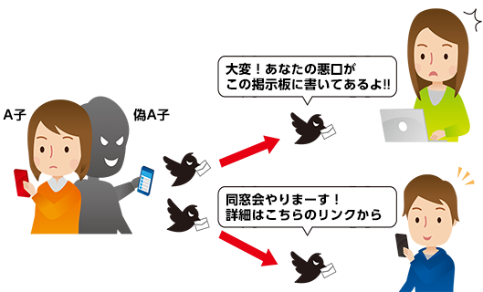 パスワードセキュリティ