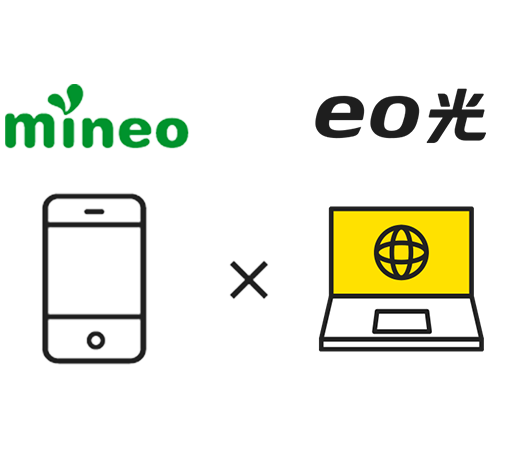 eo×mineo セット割