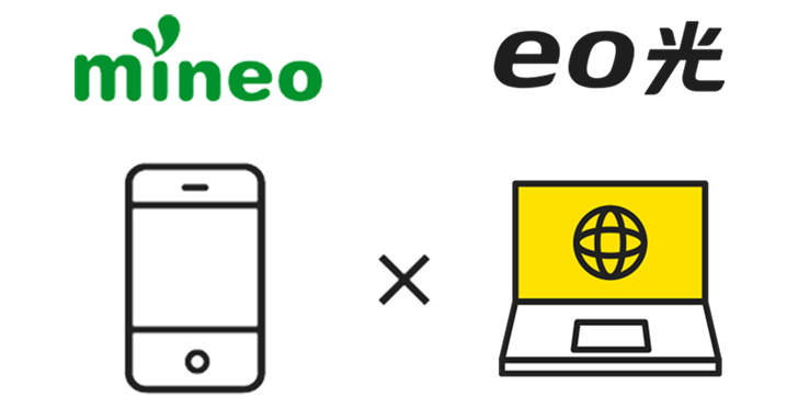 eo × mineoセット割