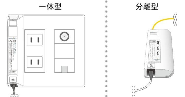 光コンセント