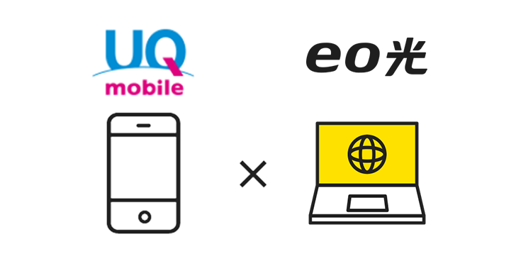 【eo光×UQ mobile 自宅セット割】